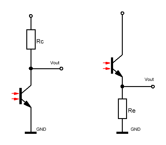Ce und Cc Verstärker